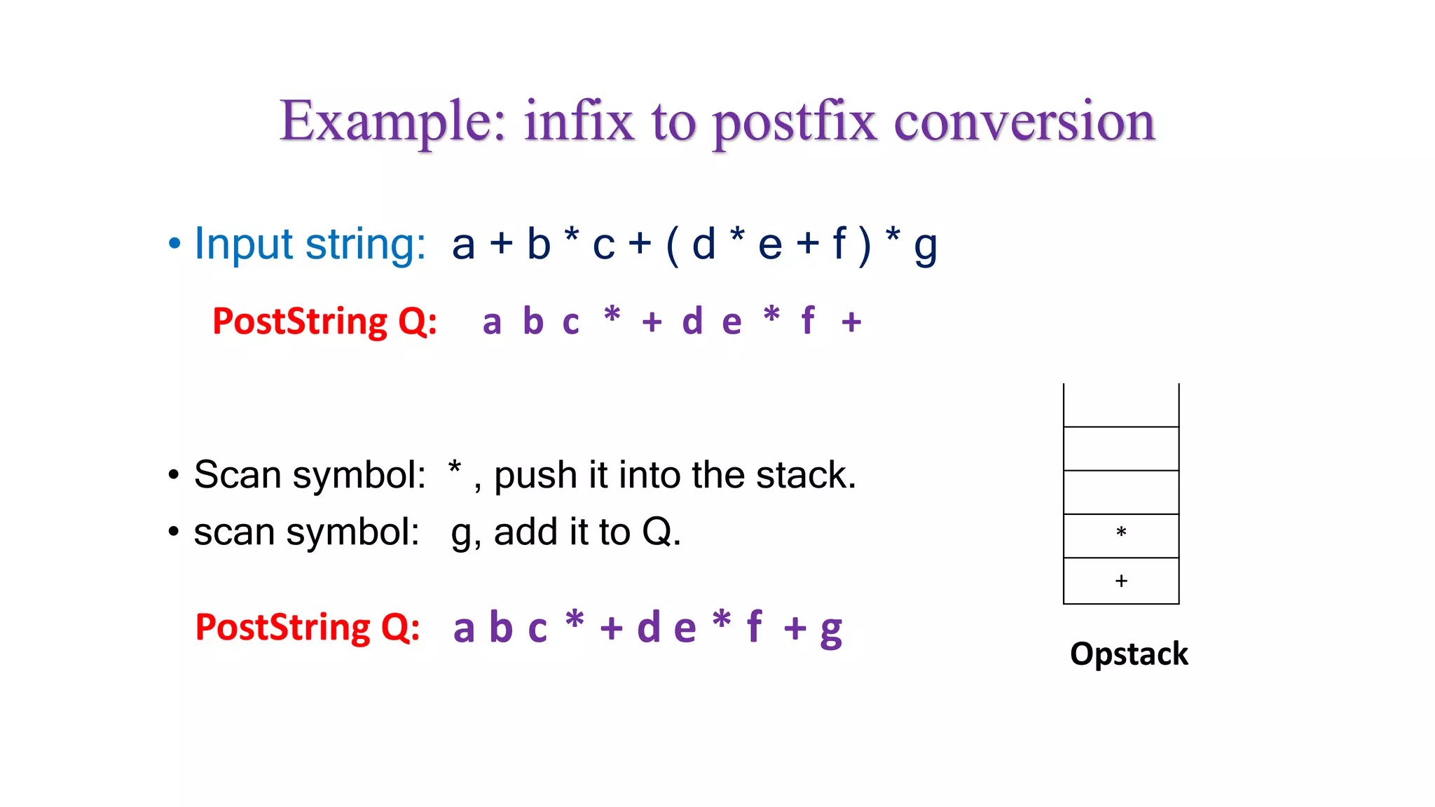 • Input string: a + b * c + ( d * e + f ) * g
• Scan symbol: * , push it into the stack.
• scan symbol: g, add it to Q.
Example: infix to postfix conversion
PostString Q: a b c * + d e * f +
*
+
Opstack
PostString Q: a b c * + d e * f + g
 