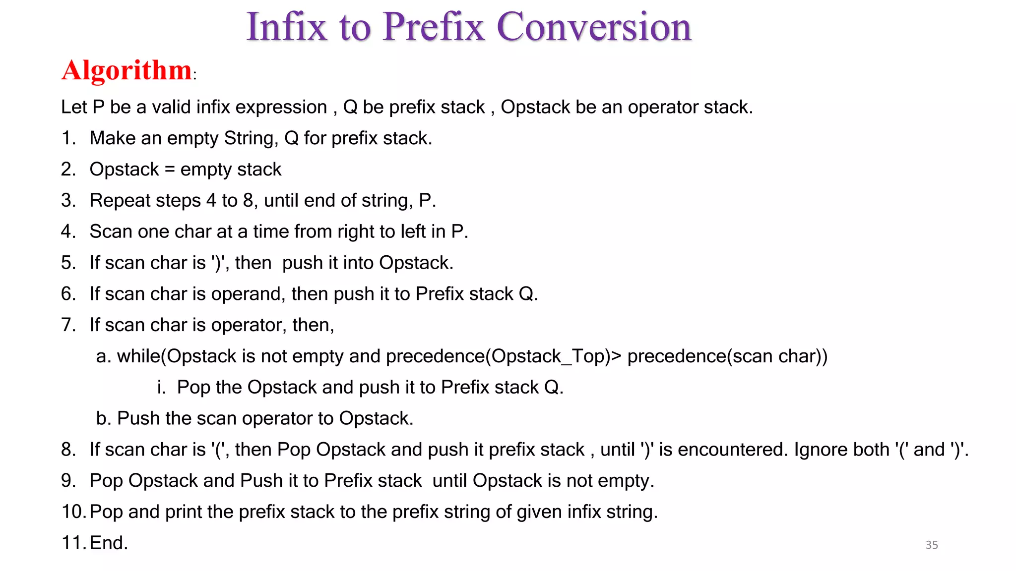 Infix to Prefix Conversion
Algorithm:
Let P be a valid infix expression , Q be prefix stack , Opstack be an operator stack.
1. Make an empty String, Q for prefix stack.
2. Opstack = empty stack
3. Repeat steps 4 to 8, until end of string, P.
4. Scan one char at a time from right to left in P.
5. If scan char is ')', then push it into Opstack.
6. If scan char is operand, then push it to Prefix stack Q.
7. If scan char is operator, then,
a. while(Opstack is not empty and precedence(Opstack_Top)> precedence(scan char))
i. Pop the Opstack and push it to Prefix stack Q.
b. Push the scan operator to Opstack.
8. If scan char is '(', then Pop Opstack and push it prefix stack , until ')' is encountered. Ignore both '(' and ')'.
9. Pop Opstack and Push it to Prefix stack until Opstack is not empty.
10.Pop and print the prefix stack to the prefix string of given infix string.
11.End. 35
 