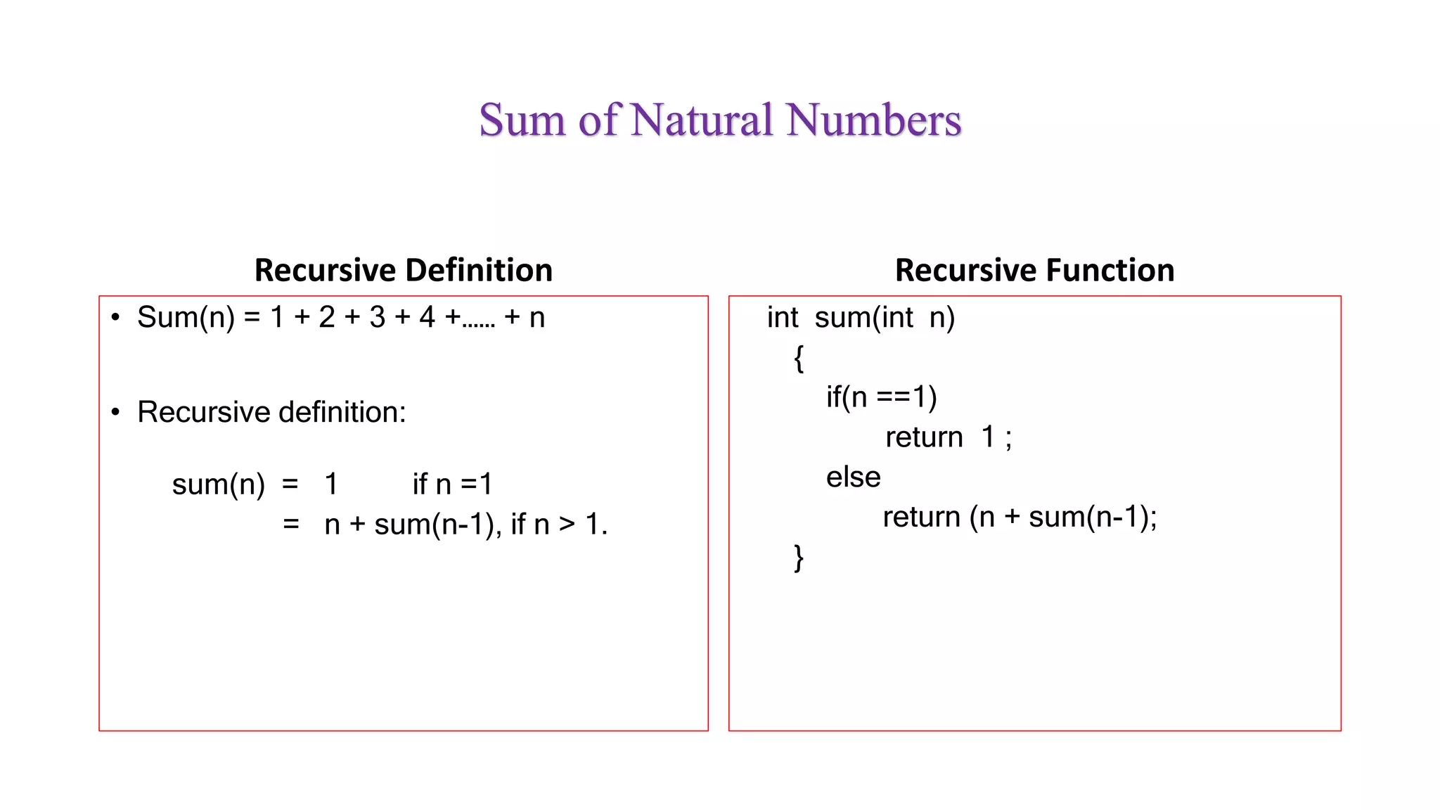 Sum of Natural Numbers
Recursive Definition
• Sum(n) = 1 + 2 + 3 + 4 +…… + n
• Recursive definition:
sum(n) = 1 if n =1
= n + sum(n-1), if n > 1.
Recursive Function
int sum(int n)
{
if(n ==1)
return 1 ;
else
return (n + sum(n-1);
}
 