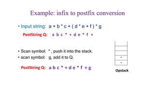 • Input string: a + b * c + ( d * e + f ) * g
• Scan symbol: * , push it into the stack.
• scan symbol: g, add it to Q.
Example: infix to postfix conversion
PostString Q: a b c * + d e * f +
*
+
Opstack
PostString Q: a b c * + d e * f + g
 
