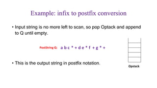 • Input string is no more left to scan, so pop Optack and append
to Q until empty.
• This is the output string in postfix notation.
Example: infix to postfix conversion
PostString Q: a b c * + d e * f + g * +
Opstack
 