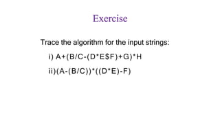 Exercise
Trace the algorithm for the input strings:
i) A+(B/C-(D*E$F)+G)*H
ii)(A-(B/C))*((D*E)-F)
 