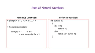 Sum of Natural Numbers
Recursive Definition
• Sum(n) = 1 + 2 + 3 + 4 +…… + n
• Recursive definition:
sum(n) = 1 if n =1
= n + sum(n-1), if n > 1.
Recursive Function
int sum(int n)
{
if(n ==1)
return 1 ;
else
return (n + sum(n-1);
}
 