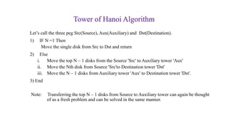 Tower of Hanoi Algorithm
Let’s call the three peg Src(Source), Aux(Auxiliary) and Dst(Destination).
1) IF N =1 Then
Move the single disk from Src to Dst and return
2) Else
i. Move the top N – 1 disks from the Source 'Src' to Auxiliary tower 'Aux'
ii. Move the Nth disk from Source 'Src'to Destination tower 'Dst'
iii. Move the N – 1 disks from Auxiliary tower 'Aux' to Destination tower 'Dst'.
3) End
Note: Transferring the top N – 1 disks from Source to Auxiliary tower can again be thought
of as a fresh problem and can be solved in the same manner.
 