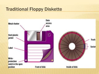 Discheta Unit 3 storage fundamentals | PPTX