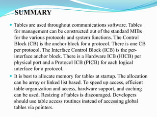Unit 3 tables and data structures | PPT