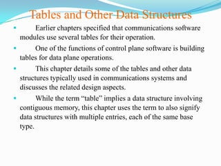 Tables and Other Data Structures
       Earlier chapters specified that communications software
  modules use several tables for their operation.
       One of the functions of control plane software is building
  tables for data plane operations.
       This chapter details some of the tables and other data
  structures typically used in communications systems and
  discusses the related design aspects.
         While the term ―table‖ implies a data structure involving
    contiguous memory, this chapter uses the term to also signify
    data structures with multiple entries, each of the same base
    type.
 