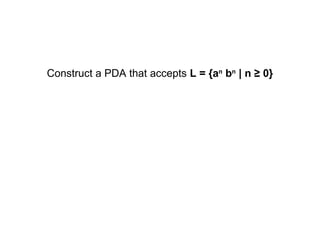 Construct a PDA that accepts L = {an
bn
| n ≥ 0}
 