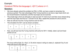 Example:
Construct TM for the language L ={0n
1n
} where n>=1.
Solution:
• We have already solved this problem by PDA. In PDA, we have a stack to remember the
previous symbol. The main advantage of the Turing machine is we have a tape head which can
be moved forward or backward, and the input tape can be scanned.
• The simple logic which we will apply is read out each '0' mark it by A and then move ahead along
with the input tape and find out 1 convert it to B. Now, repeat this process for all a's and b's.
• Now we will see how this Turing machine work for 0011.
• The simulation for 0011 can be shown as below:
• Now, we will see how this Turing machine will works for 0011. Initially, state is q0 and head
points to 0 as:
The move will be δ(q0, 0) = δ(q1, A, R) which means it will go to state q1, replaced 0 by A and
head will move to the right as:
 