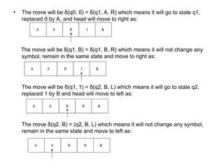 • The move will be δ(q0, 0) = δ(q1, A, R) which means it will go to state q1,
replaced 0 by A, and head will move to right as:
The move will be δ(q1, B) = δ(q1, B, R) which means it will not change any
symbol, remain in the same state and move to right as:
The move will be δ(q1, 1) = δ(q2, B, L) which means it will go to state q2,
replaced 1 by B and head will move to left as:
The move δ(q2, B) = (q2, B, L) which means it will not change any symbol,
remain in the same state and move to left as:
 