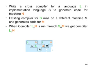 60
• Write a cross compiler for a language L in
implementation language S to generate code for
machine N
• Existing compiler for S runs on a different machine M
and generates code for M
• When Compiler LSN is run through SMM we get compiler
LMN
 