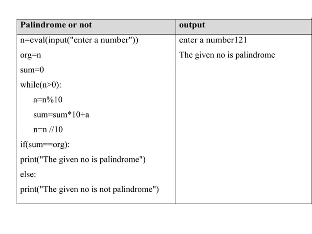 Looping Statements and Control Statements in Python | PPT