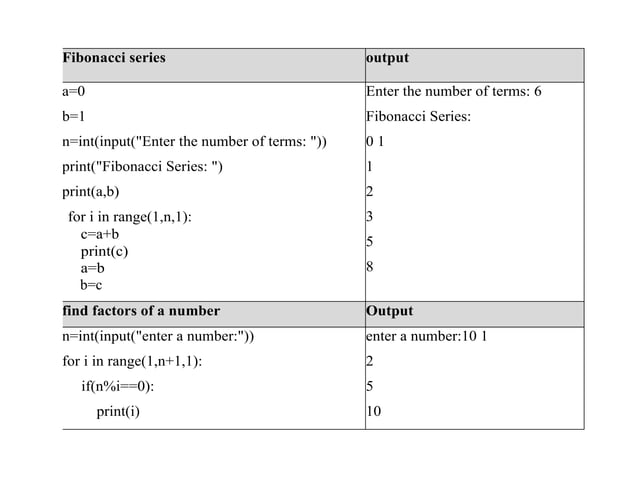 Looping Statements and Control Statements in Python | PPT