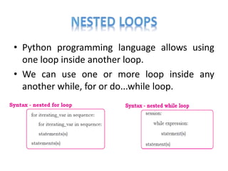 Looping Statements and Control Statements in Python | PPT