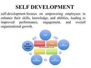 SELF DEVELOPMENT
self-development focuses on empowering employees to
enhance their skills, knowledge, and abilities, leading to
improved performance, engagement, and overall
organizational growth.
 