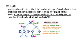 A binary tree is a hierarchical data structure where each node has at ...