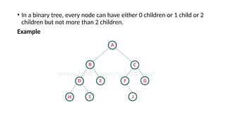 A binary tree is a hierarchical data structure where each node has at ...