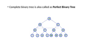 A binary tree is a hierarchical data structure where each node has at ...