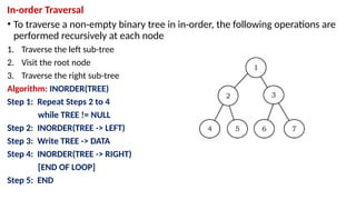 A binary tree is a hierarchical data structure where each node has at ...