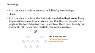 A binary tree is a hierarchical data structure where each node has at ...