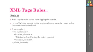 XML Tags Rules..
Rule 2:
• XML tags must be closed in an appropriate order,
• i.e., an XML tag opened inside another element must be closed before
the outer element is closed.
• For example −
<outer_element>
<internal_element>
This tag is closed before the outer_element
</internal_element>
</outer_element>
U-3
Understanding
WWW
-
Prof.
D.
P.
Mishra
 