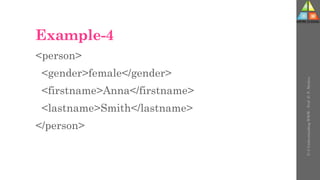 Example-4
<person>
<gender>female</gender>
<firstname>Anna</firstname>
<lastname>Smith</lastname>
</person>
U-3
Understanding
WWW
-
Prof.
D.
P.
Mishra
 