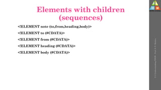 Elements with children
(sequences)
<!ELEMENT note (to,from,heading,body)>
<!ELEMENT to (#CDATA)>
<!ELEMENT from (#CDATA)>
<!ELEMENT heading (#CDATA)>
<!ELEMENT body (#CDATA)>
U-3
Understanding
WWW
-
Prof.
D.
P.
Mishra
 