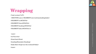 Wrapping
<?xml version="1.0"?>
<!DOCTYPE note [ <!ELEMENT note (to,from,heading,body)>
<!ELEMENT to (#CDATA)>
<!ELEMENT from (#CDATA)>
<!ELEMENT heading (#CDATA)>
<!ELEMENT body (#CDATA)> ]>
<note>
<to>Tove</to>
<from>Jani</from>
<heading>Reminder</heading>
<body>Don't forget me this weekend</body>
</note>
U-3
Understanding
WWW
-
Prof.
D.
P.
Mishra
 