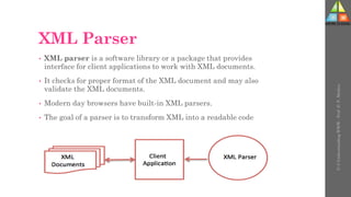 XML Parser
• XML parser is a software library or a package that provides
interface for client applications to work with XML documents.
• It checks for proper format of the XML document and may also
validate the XML documents.
• Modern day browsers have built-in XML parsers.
• The goal of a parser is to transform XML into a readable code
U-3
Understanding
WWW
-
Prof.
D.
P.
Mishra
 