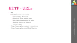 HTTP - URLs
• URL
 Uniform Resource Locator
 protocol (http, ftp, news)
 host name (name.domain name)
 port (usually 80 but many on 8080)
 directory path to the resource
 resource name
 http://xxx.myplace.com/www/index.html
 http://xxx.myplace.com:80/cgi-bin/t.exe
U-3
Understanding
WWW
-
Prof.
D.
P.
Mishra
 