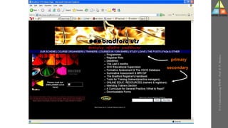 primary
secondary
U-3
Understanding
WWW
-
Prof.
D.
P.
Mishra
 