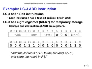 Copyright © The McGraw-Hill Companies, Inc. Permission required for reproduction or display.
4-11
Example: LC-3 ADD Instruction
LC-3 has 16-bit instructions.
• Each instruction has a four-bit opcode, bits [15:12].
LC-3 has eight registers (R0-R7) for temporary storage.
• Sources and destination of ADD are registers.
“Add the contents of R2 to the contents of R6,
and store the result in R6.”
 