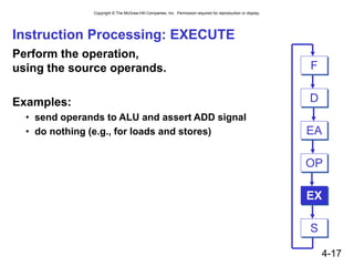Copyright © The McGraw-Hill Companies, Inc. Permission required for reproduction or display.
4-17
Instruction Processing: EXECUTE
Perform the operation,
using the source operands.
Examples:
• send operands to ALU and assert ADD signal
• do nothing (e.g., for loads and stores) EA
OP
EX
S
F
D
 