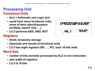 Copyright © The McGraw-Hill Companies, Inc. Permission required for reproduction or display.
4-6
Processing Unit
Functional Units
• ALU = Arithmetic and Logic Unit
• could have many functional units.
some of them special-purpose
(multiply, square root, …)
• LC-3 performs ADD, AND, NOT
Registers
• Small, temporary storage
• Operands and results of functional units
• LC-3 has eight registers (R0, …, R7), each 16 bits wide
Word Size
• number of bits normally processed by ALU in one instruction
• also width of registers
• LC-3 is 16 bits
P
R
O
C
E
S
S
I
N
G
U
N
I
T
A
L
U T
E
M
P
 