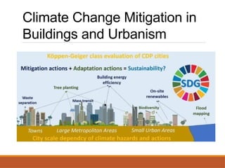 Comprehensive Analysis of Climate Vulnerability and Urban Mitigation ...