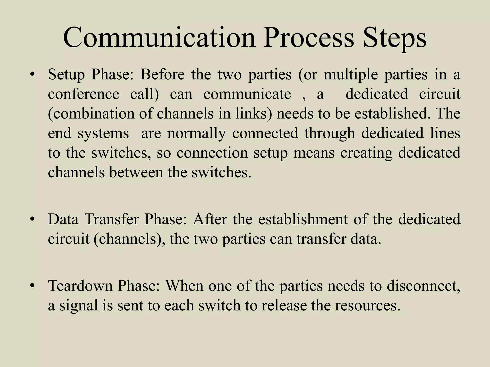 Communication Process Steps
• Setup Phase: Before the two parties (or multiple parties in a
conference call) can communicate , a dedicated circuit
(combination of channels in links) needs to be established. The
end systems are normally connected through dedicated lines
to the switches, so connection setup means creating dedicated
channels between the switches.
• Data Transfer Phase: After the establishment of the dedicated
circuit (channels), the two parties can transfer data.
• Teardown Phase: When one of the parties needs to disconnect,
a signal is sent to each switch to release the resources.
 