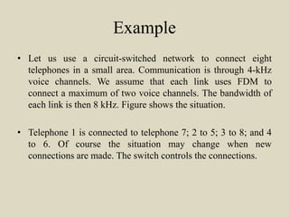 Telephone Network Example Switch networking | PPTX