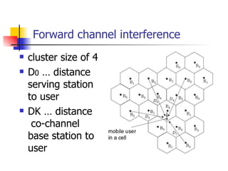 Forward channel interference cluster size of 4 D 0  … distance serving station  to user DK … distance  co-channel base station to user 