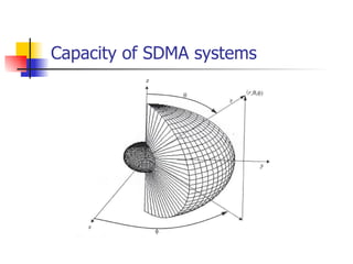 Capacity of SDMA systems 