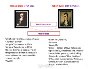 William Blake 1757-1827                           Robert Burns 1759-1796 Scot




                                    Pre-Romantics


                                       Mad Poets
•Childhood visions (seeing God & Angeles)             •Farm life (hard life)
•14 poet + painter                                    •Masonic
•Songs of Innocence, in 1789                          •Loose life
•Songs of Experience in 1794                          •Lyrics – Ballads of love- folk songs
•Rejected 18th neo-classical vision                   •spontaneity, directness and sincerity
•Imagination is better than reason                    •Scottish life, poverty, and drinking
•Poetry should be understood by                       •Manic depression "blue devilism".
common people                                         •Influenced the romantics, American
•Poverty                                              writers, Russian authors (stamp)
                                                      •Burns’
                                       Dr. Noora Al-Malki 2012 National Day
                                                                                               8
                                       eaglenoora@yahoo.com
 