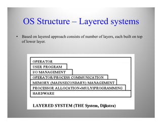 OS Structure – Layered systems
• Based on layered approach consists of number of layers, each built on top
of lower layer.
 