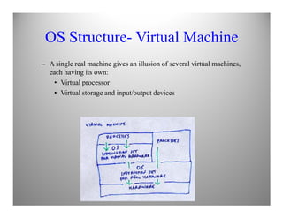 OS Structure- Virtual Machine
– A single real machine gives an illusion of several virtual machines,
each having its own:
• Virtual processor
• Virtual storage and input/output devices
 