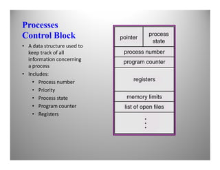 Processes
Control Block
• A data structure used to
keep track of all
information concerning
a process
• Includes:
• Process numberProcess number
• Priority
• Process state
• Program counter
• Registers
 
