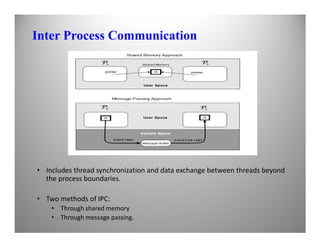 Inter Process Communication
• Includes thread synchronization and data exchange between threads beyond
the process boundaries.
• Two methods of IPC:
• Through shared memory
• Through message passing.
 