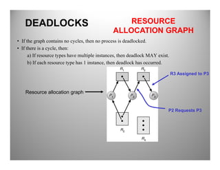 • If the graph contains no cycles, then no process is deadlocked.
• If there is a cycle, then:
a) If resource types have multiple instances, then deadlock MAY exist.
b) If each resource type has 1 instance, then deadlock has occurred.
DEADLOCKS RESOURCE
ALLOCATION GRAPH
R3 Assigned to P3
Resource allocation graph
P2 Requests P3
 