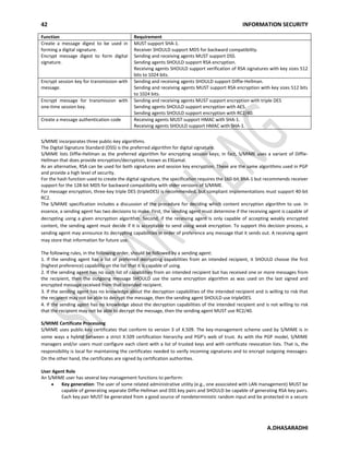 42 INFORMATION SECURITY
A.DHASARADHI
Function Requirement
Create a message digest to be used in
forming a digital signature.
Encrypt message digest to form digital
signature.
MUST support SHA-1.
Receiver SHOULD support MD5 for backward compatibility.
Sending and receiving agents MUST support DSS.
Sending agents SHOULD support RSA encryption.
Receiving agents SHOULD support verification of RSA signatures with key sizes 512
bits to 1024 bits.
Encrypt session key for transmission with
message.
Sending and receiving agents SHOULD support Diffie-Hellman.
Sending and receiving agents MUST support RSA encryption with key sizes 512 bits
to 1024 bits.
Encrypt message for transmission with
one-time session key.
Sending and receiving agents MUST support encryption with triple DES
Sending agents SHOULD support encryption with AES.
Sending agents SHOULD support encryption with RC2/40.
Create a message authentication code Receiving agents MUST support HMAC with SHA-1.
Receiving agents SHOULD support HMAC with SHA-1.
S/MIME incorporates three public-key algorithms.
The Digital Signature Standard (DSS) is the preferred algorithm for digital signature.
S/MIME lists Diffie-Hellman as the preferred algorithm for encrypting session keys; in fact, S/MIME uses a variant of Diffie-
Hellman that does provide encryption/decryption, known as ElGamal.
As an alternative, RSA can be used for both signatures and session key encryption. These are the same algorithms used in PGP
and provide a high level of security.
For the hash function used to create the digital signature, the specification requires the 160-bit SHA-1 but recommends receiver
support for the 128-bit MD5 for backward compatibility with older versions of S/MIME.
For message encryption, three-key triple DES (tripleDES) is recommended, but compliant implementations must support 40-bit
RC2.
The S/MIME specification includes a discussion of the procedure for deciding which content encryption algorithm to use. In
essence, a sending agent has two decisions to make. First, the sending agent must determine if the receiving agent is capable of
decrypting using a given encryption algorithm. Second, if the receiving agent is only capable of accepting weakly encrypted
content, the sending agent must decide if it is acceptable to send using weak encryption. To support this decision process, a
sending agent may announce its decrypting capabilities in order of preference any message that it sends out. A receiving agent
may store that information for future use.
The following rules, in the following order, should be followed by a sending agent:
1. If the sending agent has a list of preferred decrypting capabilities from an intended recipient, it SHOULD choose the first
(highest preference) capability on the list that it is capable of using.
2. If the sending agent has no such list of capabilities from an intended recipient but has received one or more messages from
the recipient, then the outgoing message SHOULD use the same encryption algorithm as was used on the last signed and
encrypted message received from that intended recipient.
3. If the sending agent has no knowledge about the decryption capabilities of the intended recipient and is willing to risk that
the recipient may not be able to decrypt the message, then the sending agent SHOULD use tripleDES.
4. If the sending agent has no knowledge about the decryption capabilities of the intended recipient and is not willing to risk
that the recipient may not be able to decrypt the message, then the sending agent MUST use RC2/40.
S/MIME Certificate Processing
S/MIME uses public-key certificates that conform to version 3 of X.509. The key-management scheme used by S/MIME is in
some ways a hybrid between a strict X.509 certification hierarchy and PGP's web of trust. As with the PGP model, S/MIME
managers and/or users must configure each client with a list of trusted keys and with certificate revocation lists. That is, the
responsibility is local for maintaining the certificates needed to verify incoming signatures and to encrypt outgoing messages.
On the other hand, the certificates are signed by certification authorities.
User Agent Role
An S/MIME user has several key-management functions to perform:
Key generation: The user of some related administrative utility (e.g., one associated with LAN management) MUST be
capable of generating separate Diffie-Hellman and DSS key pairs and SHOULD be capable of generating RSA key pairs.
Each key pair MUST be generated from a good source of nondeterministic random input and be protected in a secure
 