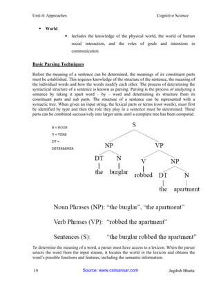 Unit-4: Approaches Cognitive Science 
19 Jagdish Bhatta 
 World 
 Includes the knowledge of the physical world, the world of human social interaction, and the roles of goals and intentions in communication. 
Basic Parsing Techniques 
Before the meaning of a sentence can be determined, the meanings of its constituent parts must be established. This requires knowledge of the structure of the sentence, the meaning of the individual words and how the words modify each other. The process of determining the syntactical structure of a sentence is known as parsing. Parsing is the process of analyzing a sentence by taking it apart word – by – word and determining its structure from its constituent parts and sub parts. The structure of a sentence can be represented with a syntactic tree. When given an input string, the lexical parts or terms (root words), must first be identified by type and then the role they play in a sentence must be determined. These parts can be combined successively into larger units until a complete tree has been computed. 
To determine the meaning of a word, a parser must have access to a lexicon. When the parser selects the word from the input stream, it locates the world in the lexicon and obtains the word’s possible functions and features, including the semantic information. 
Source: www.csitsansar.com 
 