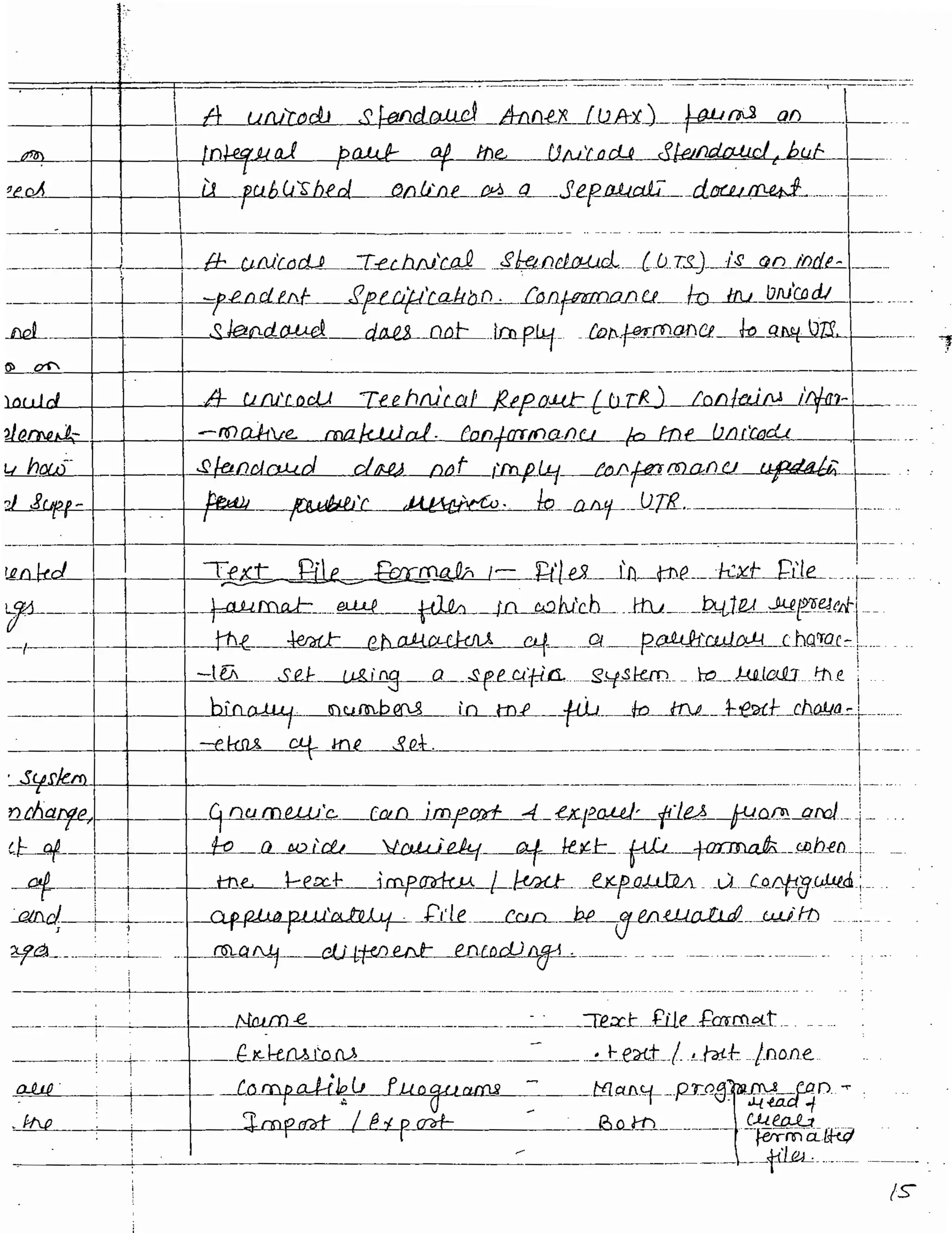 Unit 4 Multimedia CSE Vth sem