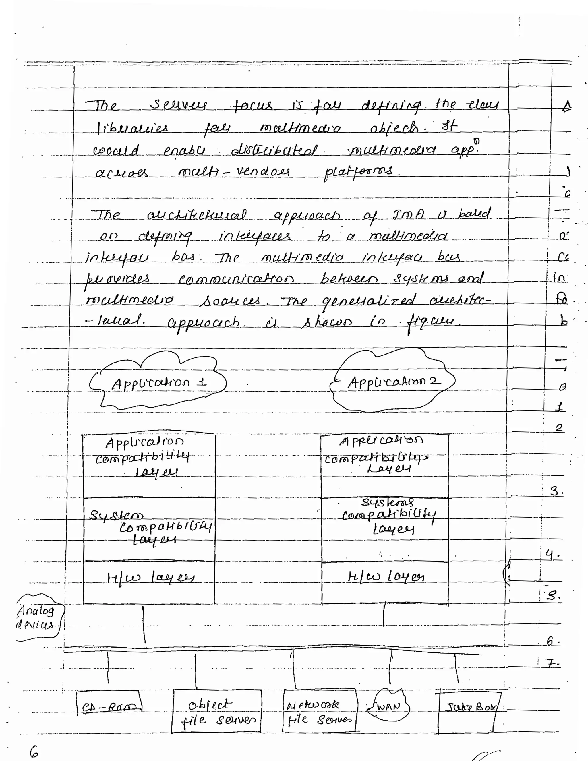 Unit 4 Multimedia CSE Vth sem