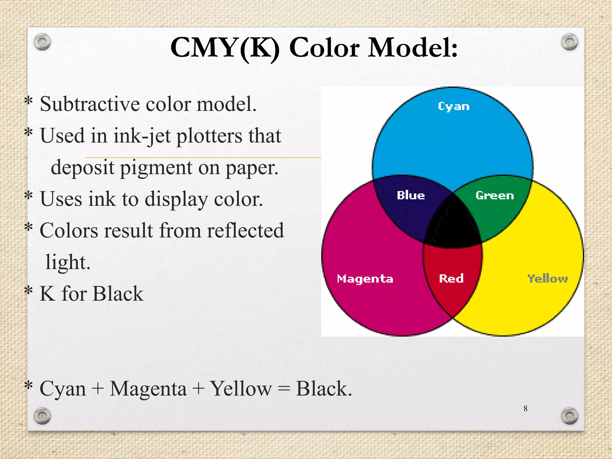 * Subtractive color model.
* Used in ink-jet plotters that
deposit pigment on paper.
* Uses ink to display color.
* Colors result from reflected
light.
* K for Black
* Cyan + Magenta + Yellow = Black.
8
CMY(K) Color Model:
 